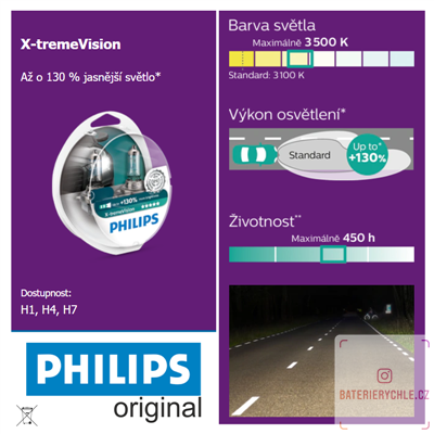 Autožárovka Philips X-treme Vision 12258XVS2 H1 P14,5s 12V 55W, 2ks
