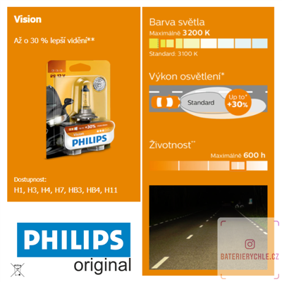 Autožárovka Philips Vision 12258PRC1-IMS H1, 12 V 55 W, 1ks